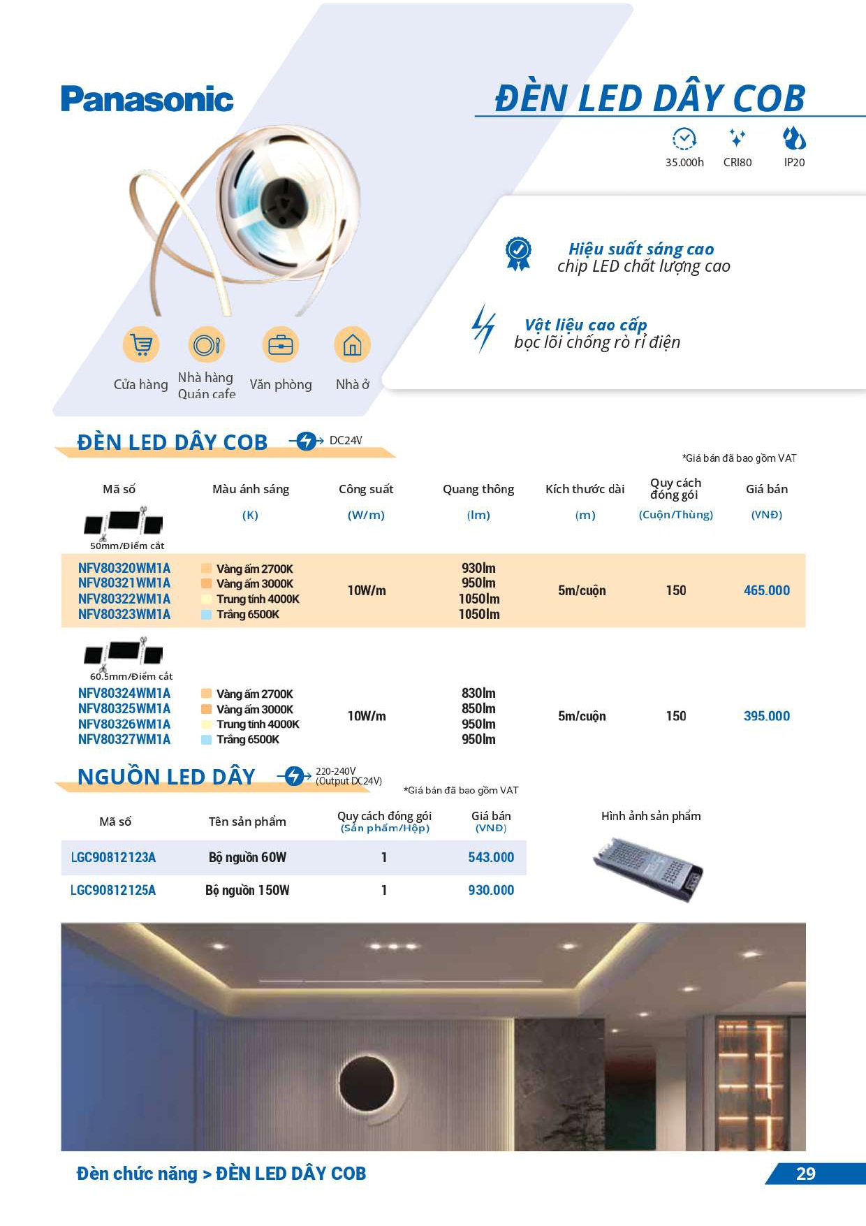 bảng giá đèn Panasonic mới nhất 